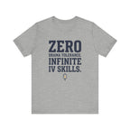 Zero Drama Tolerance. Infinite IV Skills.